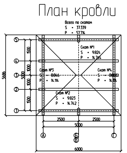 Проект № М - 46, 3D-модель